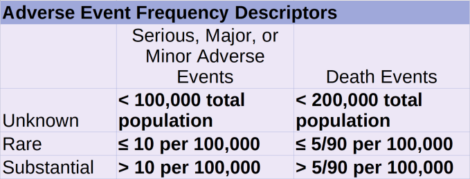 medical freedom act framework v0.58_html_240c2fbba42f9af
